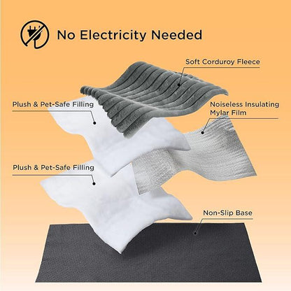 Self-heating Pet Bed